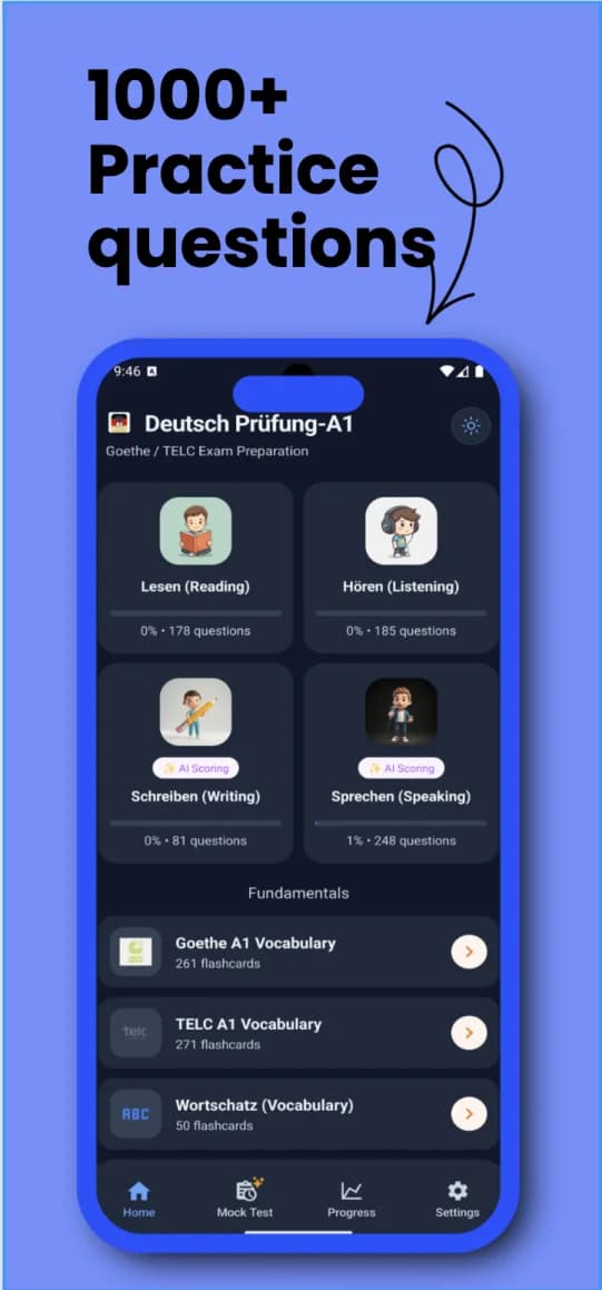 German A1 exam app dashboard with reading, listening, writing, and speaking practice